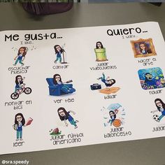 a poster with spanish words and pictures on it, sitting on a table next to a purse