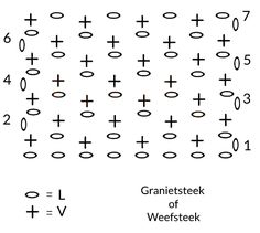 an image with the words grannetsteek of wersteck written in black and white