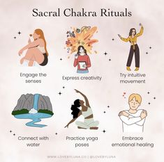 Chakra For Beginners, Second Chakra, Wealth Abundance