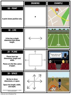 the instructions for how to play an interactive video game