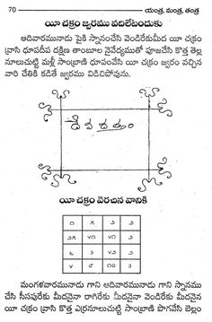 the answer sheet for an exercise in math