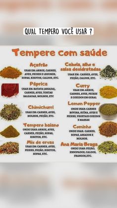 a poster with different types of spices in spanish, english and latin words on it