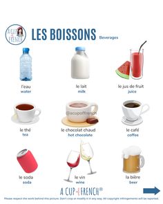 the french poster shows different types of beverages