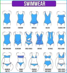 Winx Body Shape, Swimming Suits For Body Types, Cute Swimming Suits Aesthetic, Swimming Suits Aesthetic, Drawing Swimsuit, Celana Jogger Wanita, Fashion Terminology, Suit Drawing, Clothing Guide