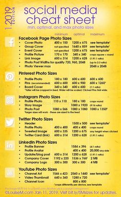 an advertisement for social media, including photos and other information on the back of a yellow poster