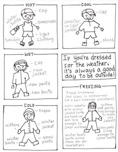 If you're dressed for the weather, it's always a good day to be outside! What To Wear Weather Chart, Dress For The Weather Activity, Long Winter Boots, Weather Chart, Sweater Mittens, Rain Pants, Cap Dress, Warm Sweaters, Snow Pants