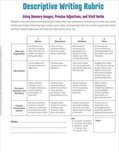 descriptive writing rubrick for students to use in the classroom or at home, with examples