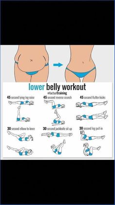 an image of a woman's stomach showing how to do the lower belly workout