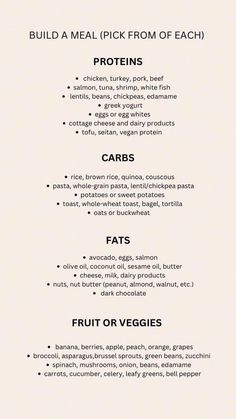 Wic Recipes Ideas Healthy, Meal Planning Menus, Sweet Potato Toast, Meal Options, 1200 Calorie, Healthy High Protein Meals, Protein Diet, Journal Stuff, Calorie Recipes