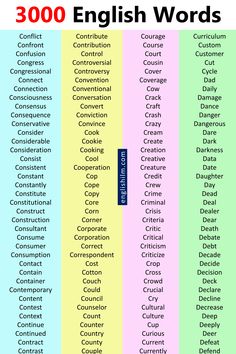 three different types of english words