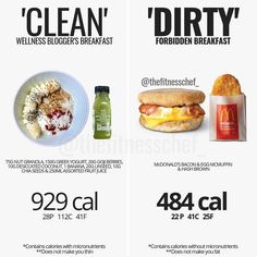 Food-Health-Charts Nut Granola, Everyday Food, Fun Snacks, Keto Dessert, Nutritious Meals