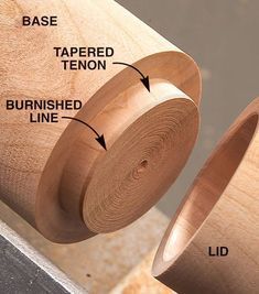 the parts of a wooden object are labeled in this image, including tapered and burned line