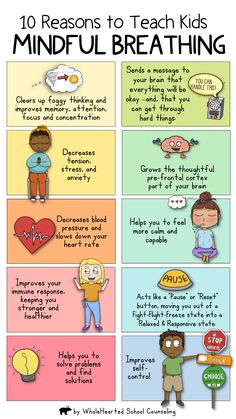 the 10 reason to teach kids about mindful breathing infographical poster by whelley - art