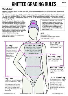 the instructions for how to wear a swimsuit and headband in different directions, including measurements