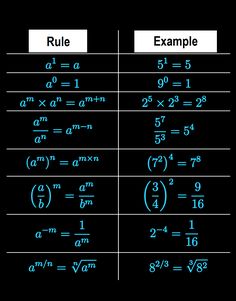 two numbers are shown with the same value as one number, and the other is equal to