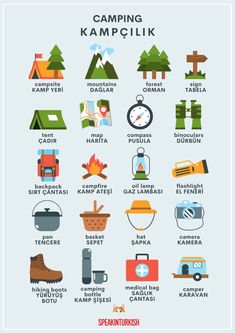 a poster showing the different types of camping equipment and their names in english or spanish