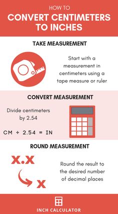 an info sheet with instructions on how to use the calculator for measuring measurements