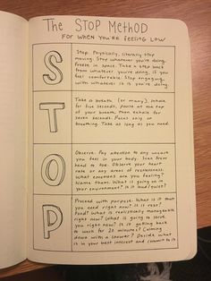 S.T.O.P. Bahasa Jepun, Vie Motivation, Bullet Journal Inspo, Self Care Activities, Bullet Journal Ideas Pages, Coping Skills, Bullet Journal Inspiration, Journal Writing, Self Improvement Tips