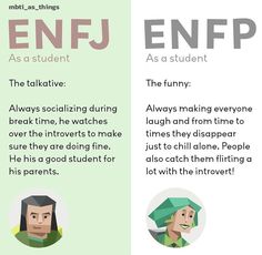 Enfj Characters, Would You Rather Quiz, Personality Types Test, Enfp Enfj, Enfj Personality, Myers Briggs Personality Types, Type Shi, Myers–briggs Type Indicator