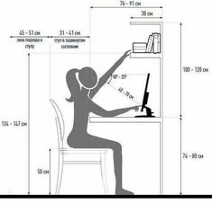 a person sitting at a desk with a computer in front of them and measurements for the height