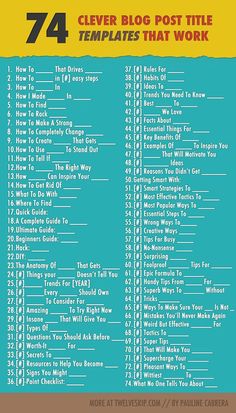 a poster with the words,'74 clever blog post title templates that work