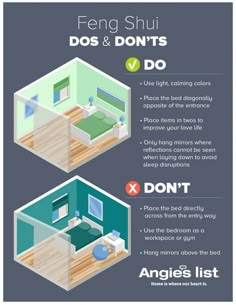 an info poster showing the different types of beds and rooms in a home or apartment