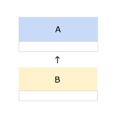 two lines are shown with the letter b and c in each line, one is parallel to