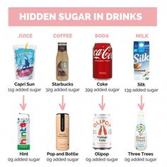 Sugar In Drinks, Non Toxic Living, Importance Of Self Care, Just Ingredients, Healthy Fast Food Options, Family Meal Prep, Healthy Food Alternatives, Free Diet Plans, Healthy Food Swaps