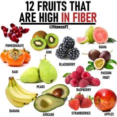 Fruits High In Fiber, Fruitarian Diet, Fruits And Vegetables List, High Fiber Vegetables, High Fiber Fruits, Fiber Fruits, High In Fiber, Fiber Diet, High Fiber Diet