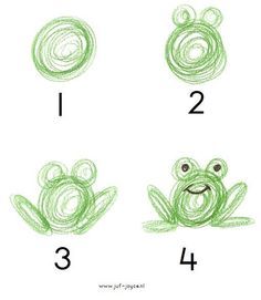 the numbers are drawn with green crayons to make it look like a frog