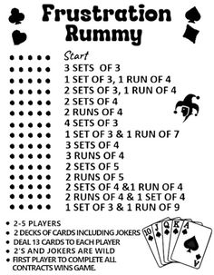 the instructions for how to play fristration rummy card game, which includes four