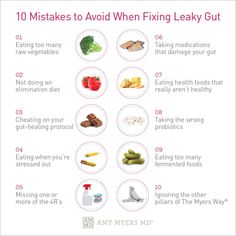 Fixing Leaky Gut: Avoid These 10 Mistakes | Amy Myers MD Fix Leaky Gut, Vitamin Regimen, Leaky Gut Symptoms, Amy Myers, Candida Overgrowth, Daily Vitamin, Female Health, Digestive Issues