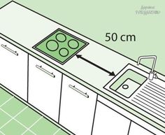 a drawing of a kitchen with sink, stove and countertop area in the center