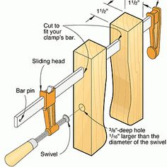 the diagram shows how to make a sliding door handle