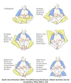 instructions for how to breastfeed a baby in different positions, including the mother and child