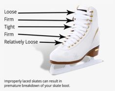 an ice skate is shown with instructions for how to use the skating shoelaces