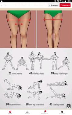 Summer Body Workout Plan, Beginner Workouts, Month Workout, Summer Body Workouts, Workout For Flat Stomach, Trening Fitness, Quick Workout Routine, Workout Without Gym, Body Workout Plan