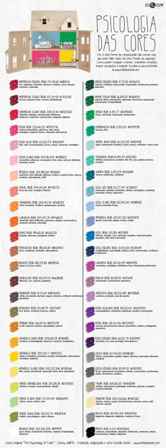 the color chart shows different colors for each type of building, and how they are used to