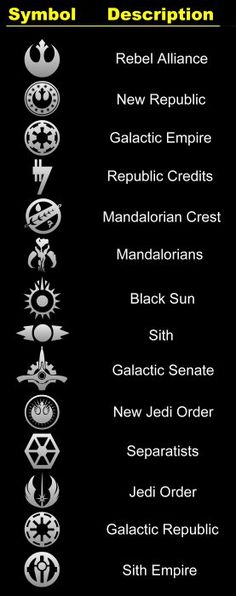 the star wars symbols are shown in black and white