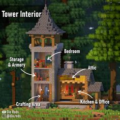 an image of a house in minecraft with all its parts labelled and labeled on it