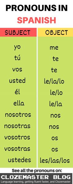 two spanish words that are in the same language, and one has an image on it