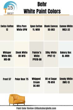 the best paint colors for white walls and furniture in this info sheet, you can see what they are