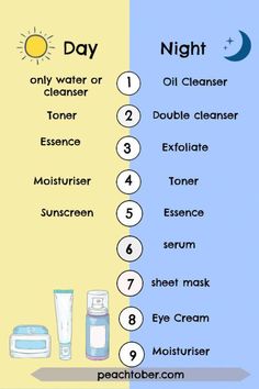 Skincare Step, Teknik Makeup, Skincare Diy, Skincare Korean, Korean 10 Step Skin Care, Skincare Guide, Skin Care Routine For 20s, Proper Skin Care, Skin Care Steps