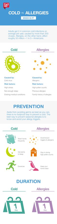 How do you know if your symptoms are due to a common cold or seasonal allergies? Read the full post on our Stay Well blog. Allergy Symptoms Signs Seasonal, Mold Allergies Symptoms, Allergies Vs Cold, Common Cold, Growth Hormone, Gain Weight, Health Matters