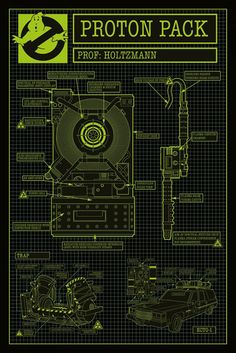 the back side of a poster with instructions on how to use an iron man machine