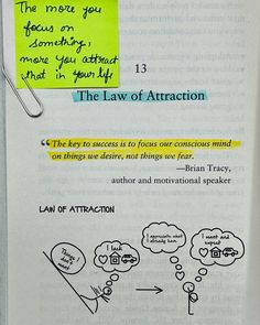 an open book with writing on it and notes attached to the front cover that say law of attraction