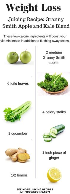 Low Calorie Juice, Juicing Guide, Diet Salads, Juicing Recipe, Baking Soda Beauty Uses, Juicer Recipes, Juice Recipes, Healthy Detox, Diet Vegetarian