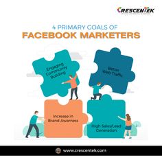 four puzzle pieces with the words 4 primary goals of facebook marketing