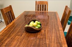 a wooden table with a bowl of fruit on it