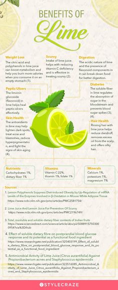 Lime Juice Benefits, Lime Water Benefits, Benefits Of Lime, Health Benefits Of Lime, Lemon Water Challenge, Homemade Mouthwash, Water Challenge, Fruit Benefits